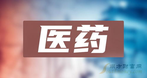 7月5日醫(yī)藥行業(yè)概念股及技術(shù)推廣動(dòng)態(tài)盤點(diǎn)