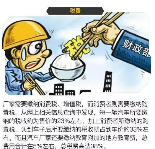 4S店賣你一部車子，究竟賺了你多少錢？