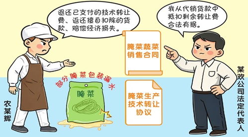 「學會腌菜后欠費」 技術轉讓合同中的履約與扣款糾紛評析